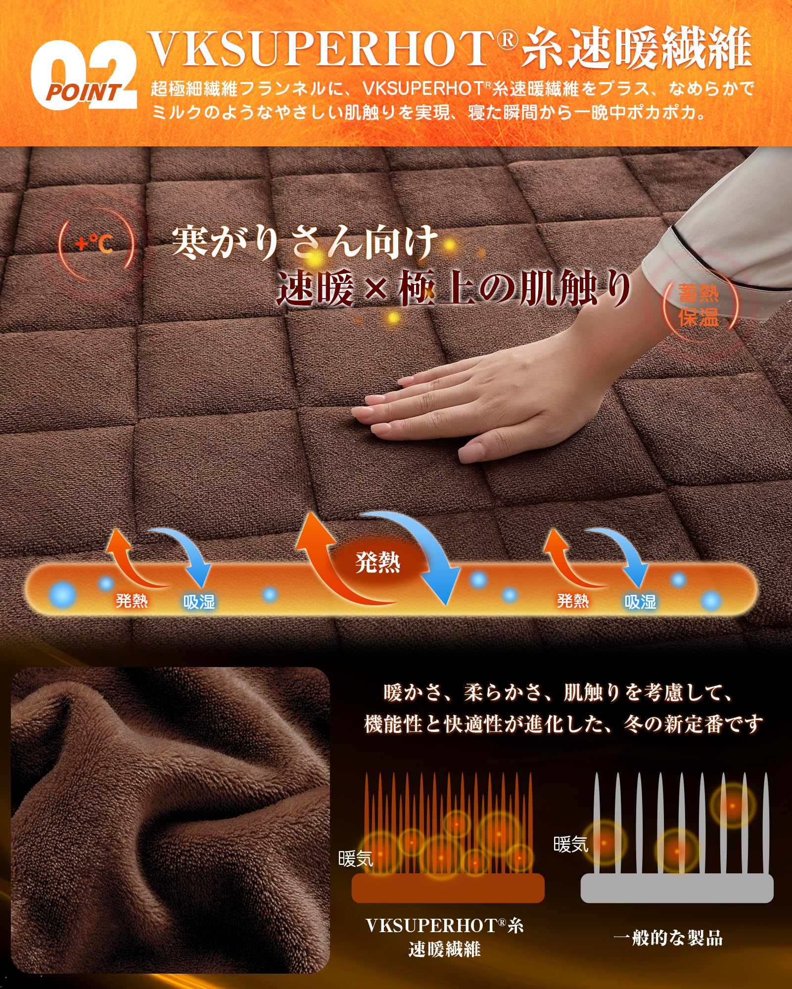 Amazon.co.jp: VK Living こたつ敷き布団 145×145cm 1畳 【SUPER HOT
